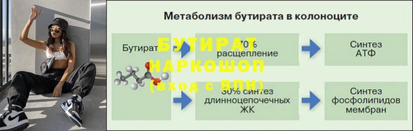 синтетический гашиш Новодвинск